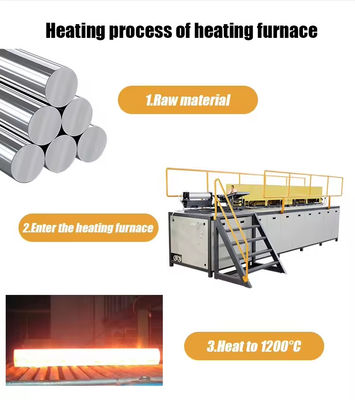 Induction Electric Forge Furnace Pre-Forged Furnace for Metal & Metallurgy Machinery