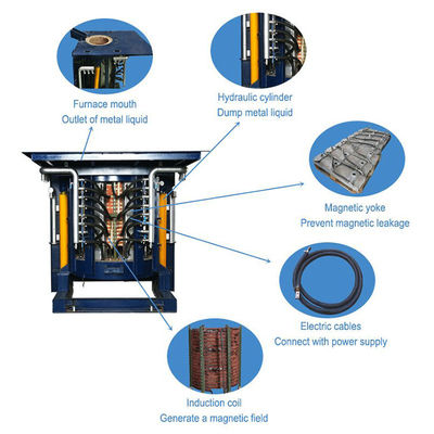 Energy Saving 1 Ton Stainless Steel IGBT Induction Furnace