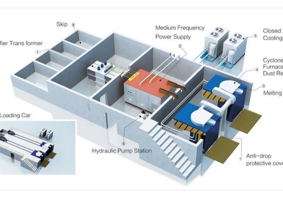 300kg Electric Aluminum Melting Furnace